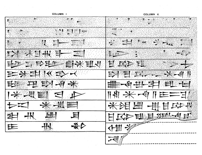 DD Clunky Languages History Languages of DD